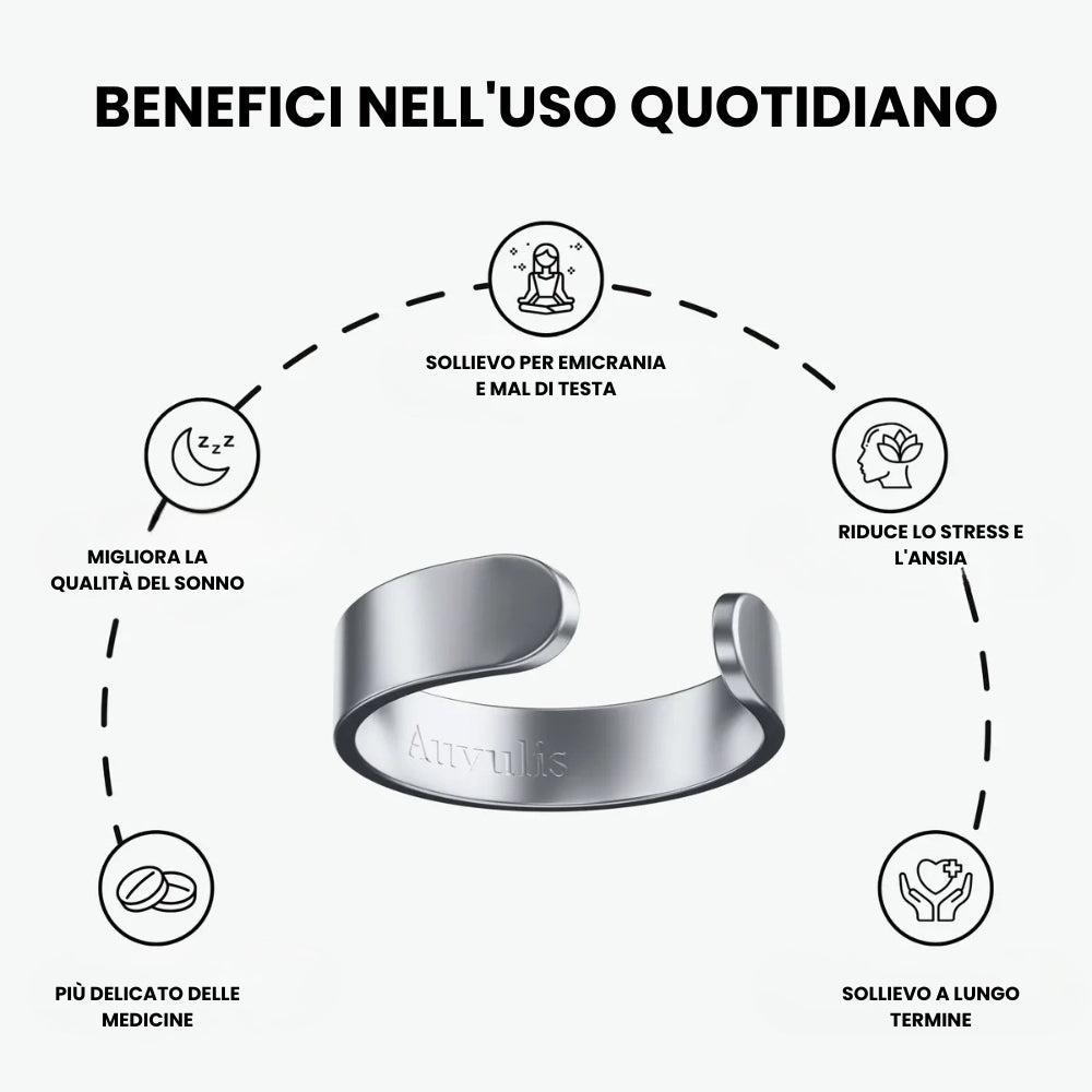 Anello a Impulsi con Digitopressione Integrata